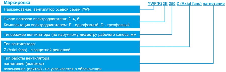 YWF-Z маркировка.jpg YWF-Z маркировка.jpg