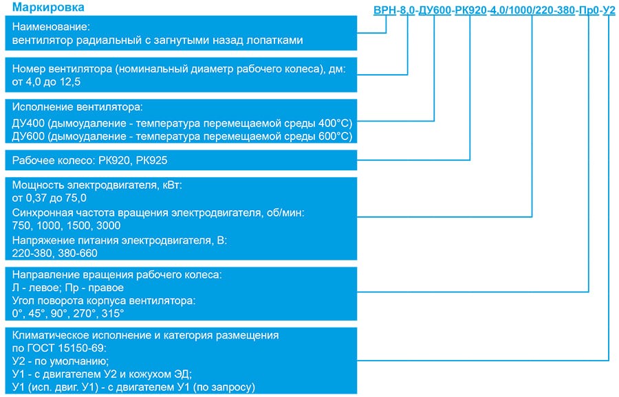 ВРН_ДУ_маркировка.jpg