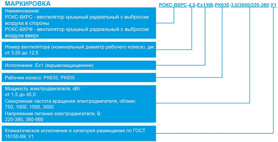 РОКС-Ex_маркировка.jpg РОКС-Ex_маркировка.jpg