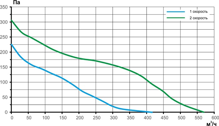 PACIFIC 150 аэродинамика.jpg PACIFIC 150 аэродинамика.jpg
