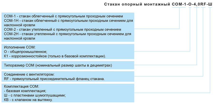 СОМ-1 маркировка (О).jpg