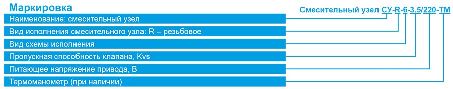 СУ-R-6 маркировка.jpg