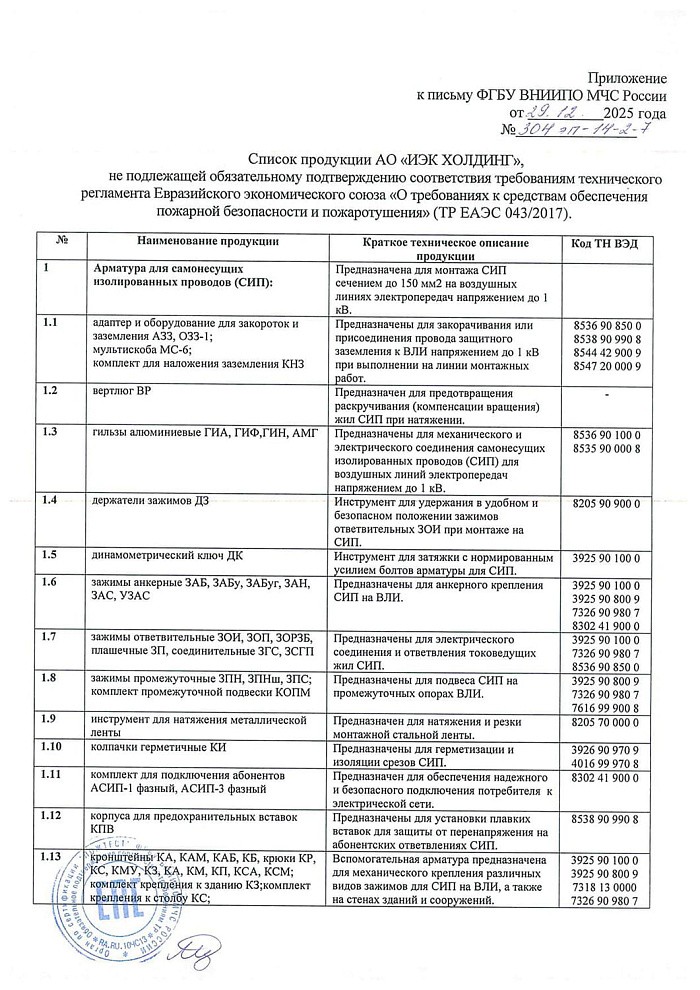 Отказное письмо на продукцию - клипса, колодка